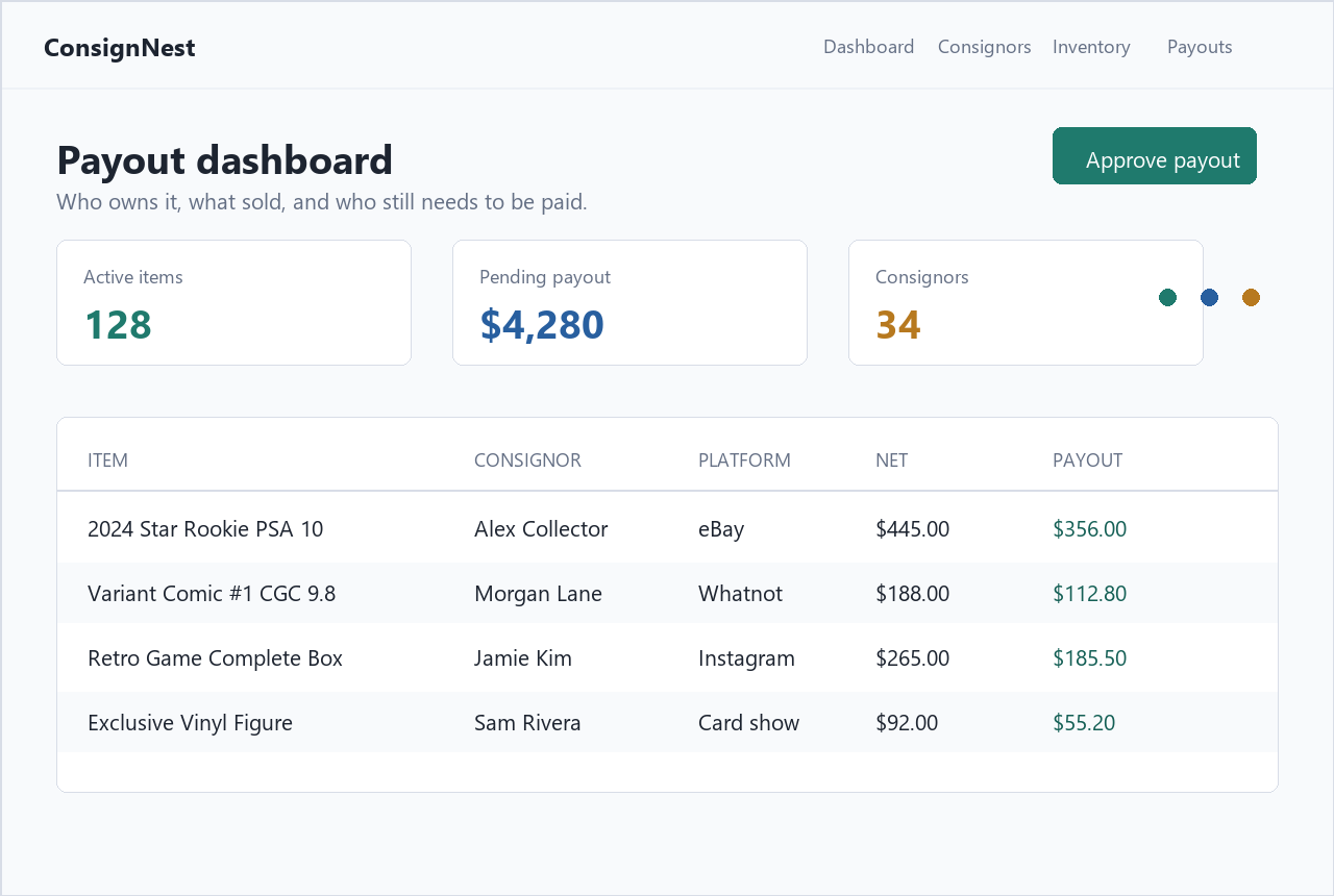 ConsignNest payout dashboard preview